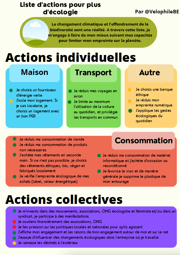 Gestes Écologiques À La Maison Ventana Blog